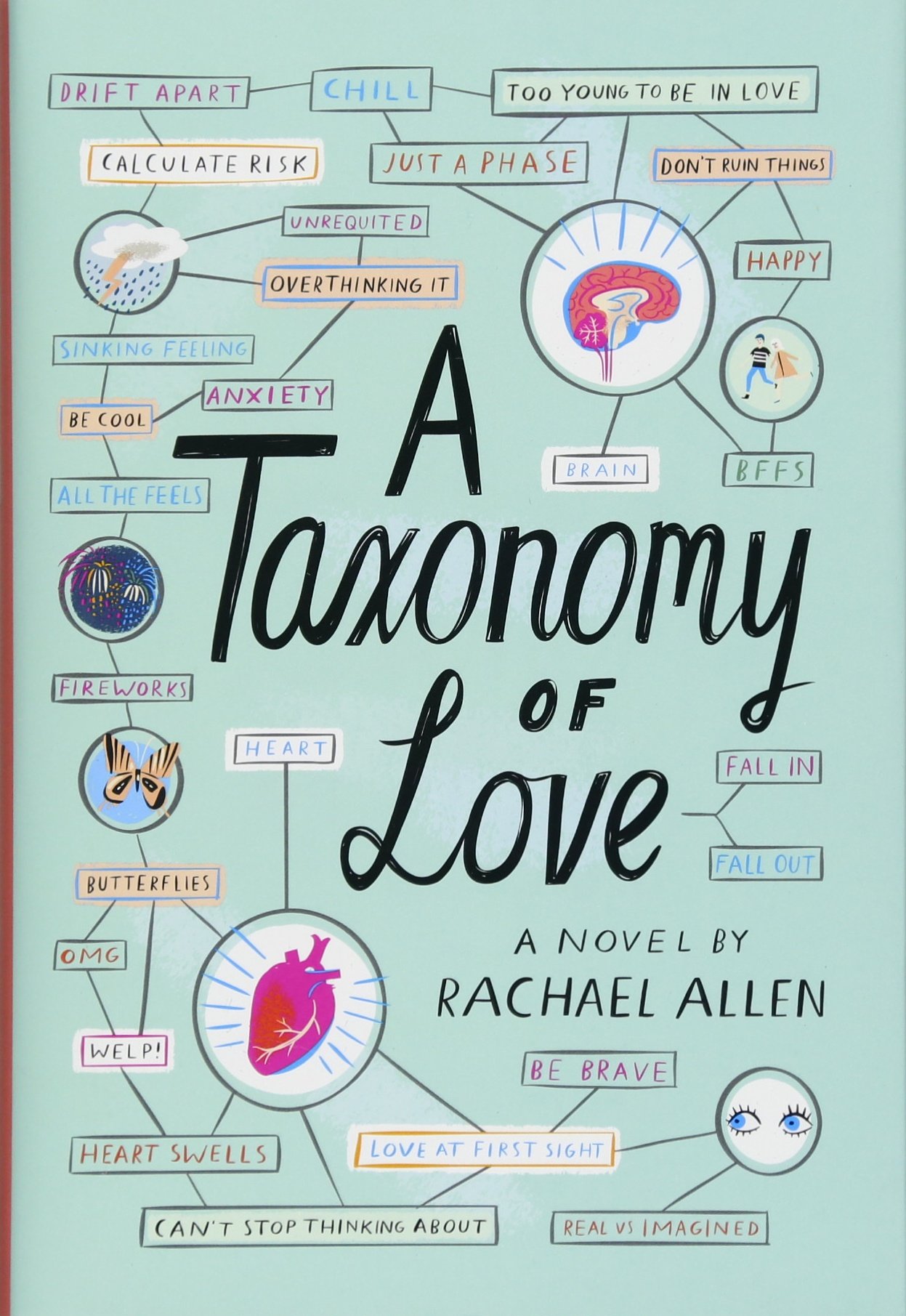 Taxonomy of Love