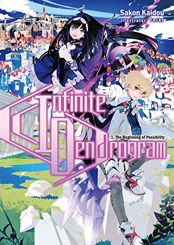 Infinite Dendrogram: Volume 4